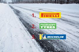 Teknikens Värld 2024 dubbtest: Pirelli Ice Zero 2 vann titeln för bästa dubbdäcket!